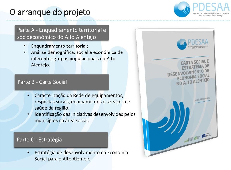 Parte B - Carta Social Caracterização da Rede de equipamentos, respostas socais, equipamentos e serviços de saúde da região.