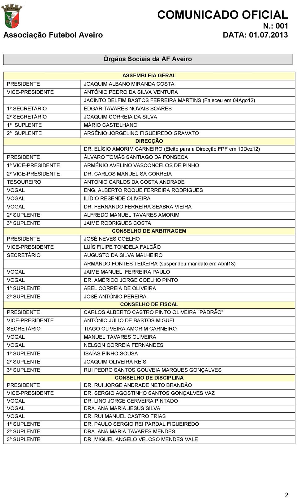 ELÍSIO AMORIM CARNEIRO (Eleito para a Direcção FPF em 10Dez12) ÁLVARO TOMÁS SANTIAGO DA FONSECA 1º VICE-PRESIDENTE ARMÉNIO AVELINO VASCONCELOS DE PINHO 2º VICE-PRESIDENTE DR.