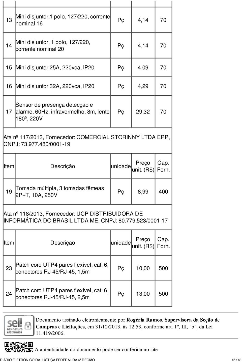 73.977.480/0001-19 Item Descrição unidade Preço unit. (R$) Cap. Forn.