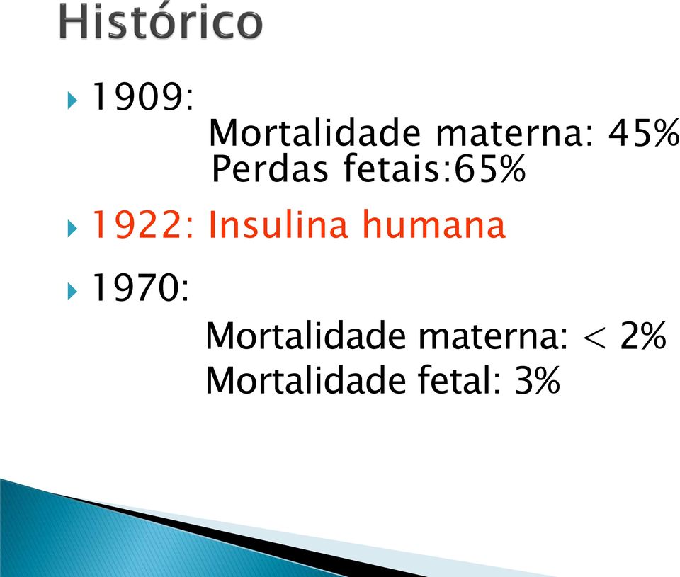 Insulina humana 1970: