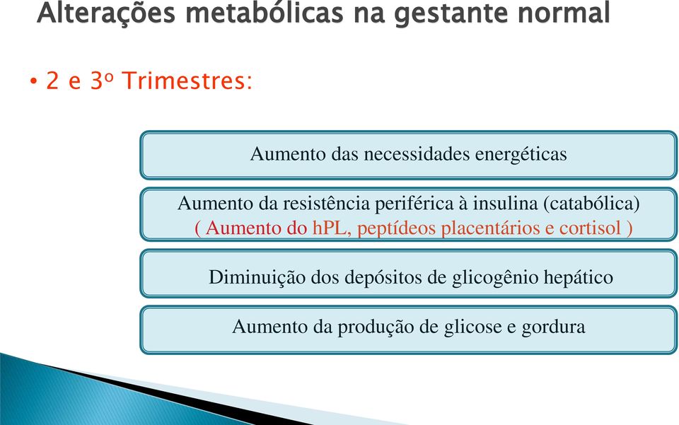 (catabólica) ( Aumento do hpl, peptídeos placentários e cortisol )