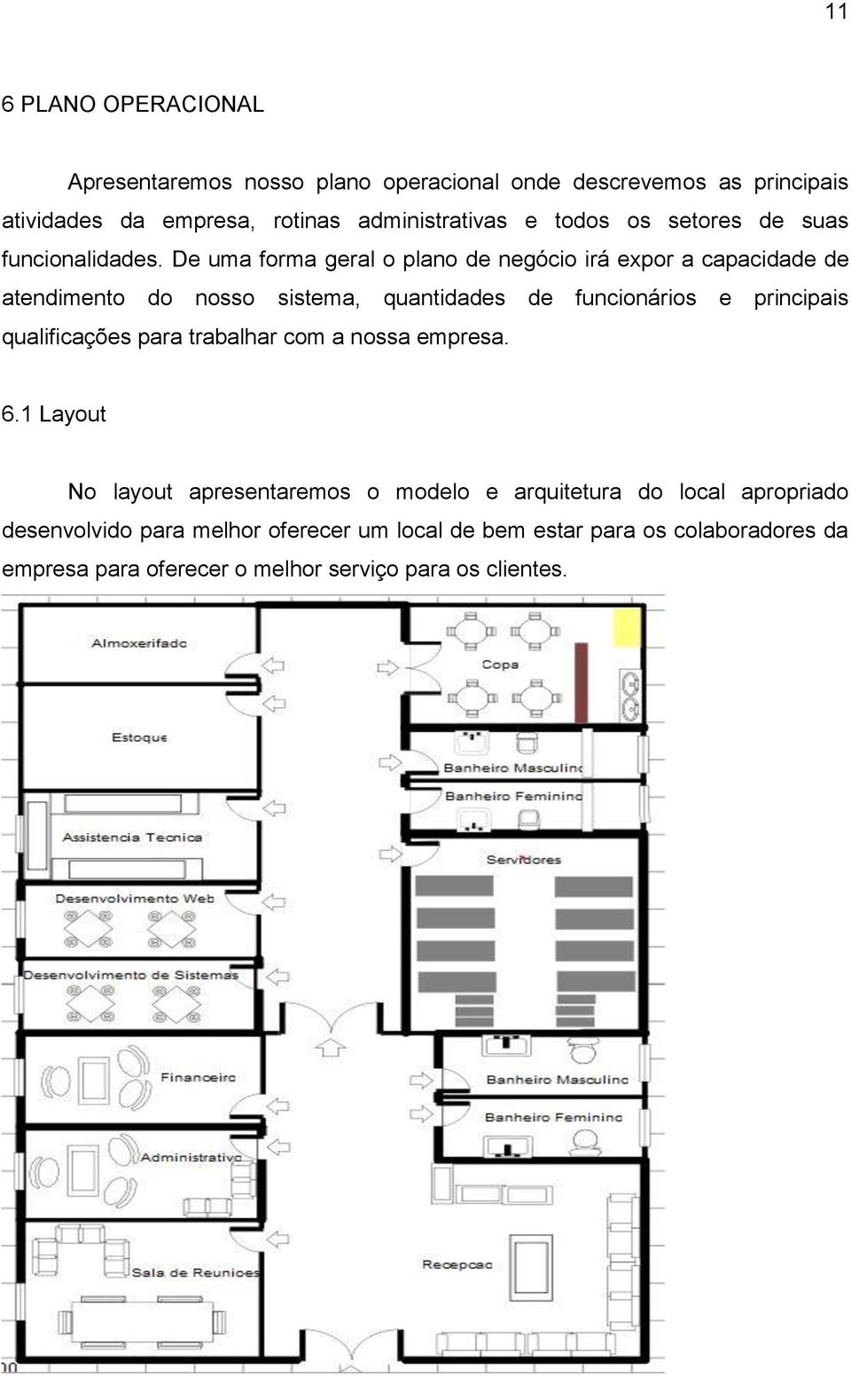 De uma forma geral o plano de negócio irá expor a capacidade de atendimento do nosso sistema, quantidades de funcionários e principais