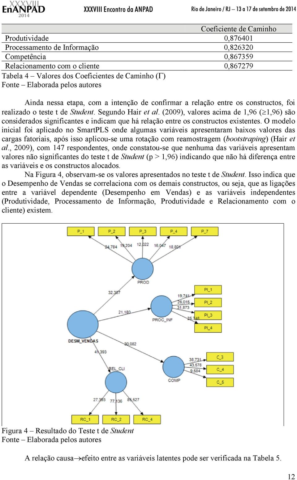 (2009), valores acima de 1,96 ( 1,96) são considerados significantes e indicam que há relação entre os constructos existentes.