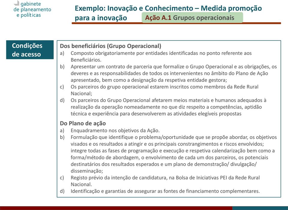 b) Apresentar um contrato de parceria que formalize o Grupo Operacional e as obrigações, os deveres e as responsabilidades de todos os intervenientes no âmbito do Plano de Ação apresentado, bem como