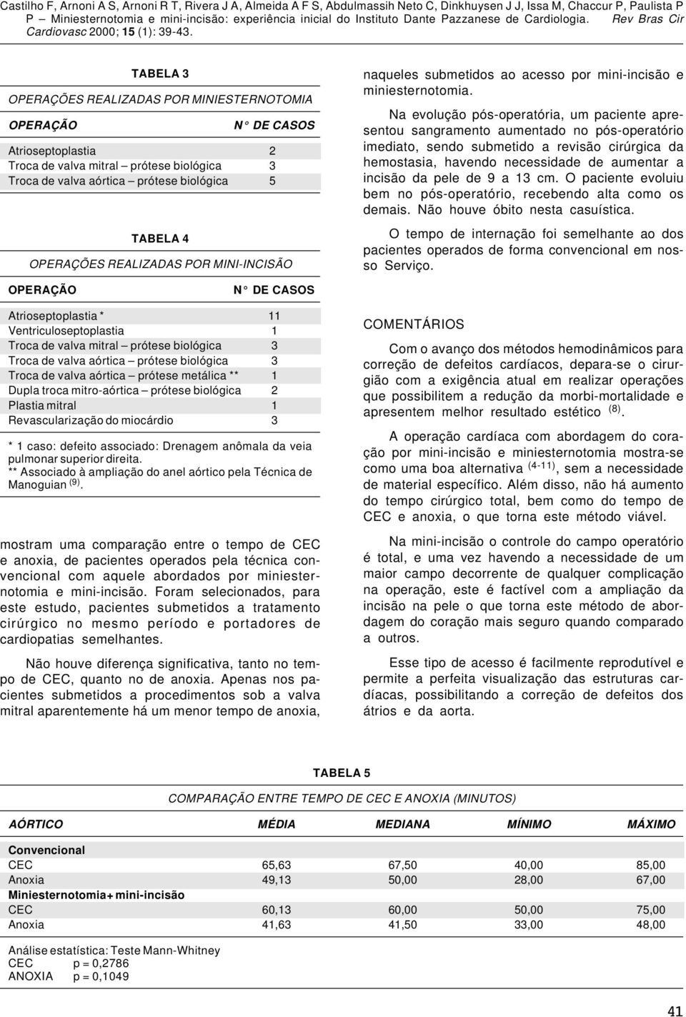 Na evolução pós-operatória, um paciente apresentou sangramento aumentado no pós-operatório imediato, sendo submetido a revisão cirúrgica da hemostasia, havendo necessidade de aumentar a incisão da