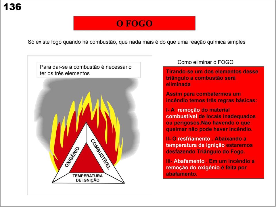 regras básicas: I- A remoção do material combustível de locais inadequados ou perigosos.não havendo o que queimar não pode haver incêndio.