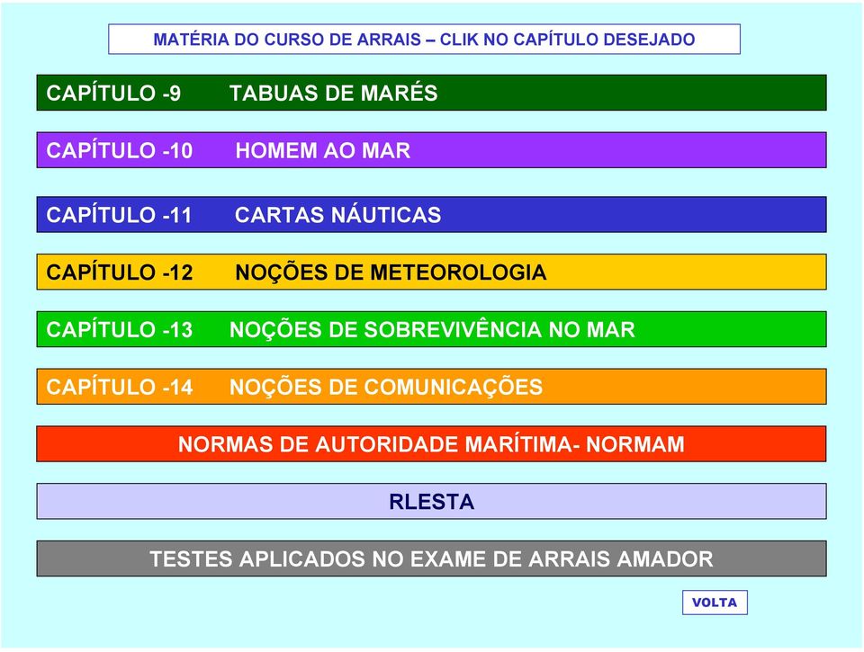 METEOROLOGIA CAPÍTULO -13 NOÇÕES DE SOBREVIVÊNCIA NO MAR CAPÍTULO -14 NOÇÕES DE