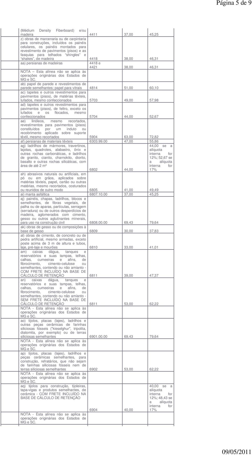 papel de parede e revestimentos de parede semelhantes; papel para vitrais 4814 51,00 60,10 ac) tapetes e outros revestimentos para pavimentos (pisos), de matérias têxteis, tufados, mesmo