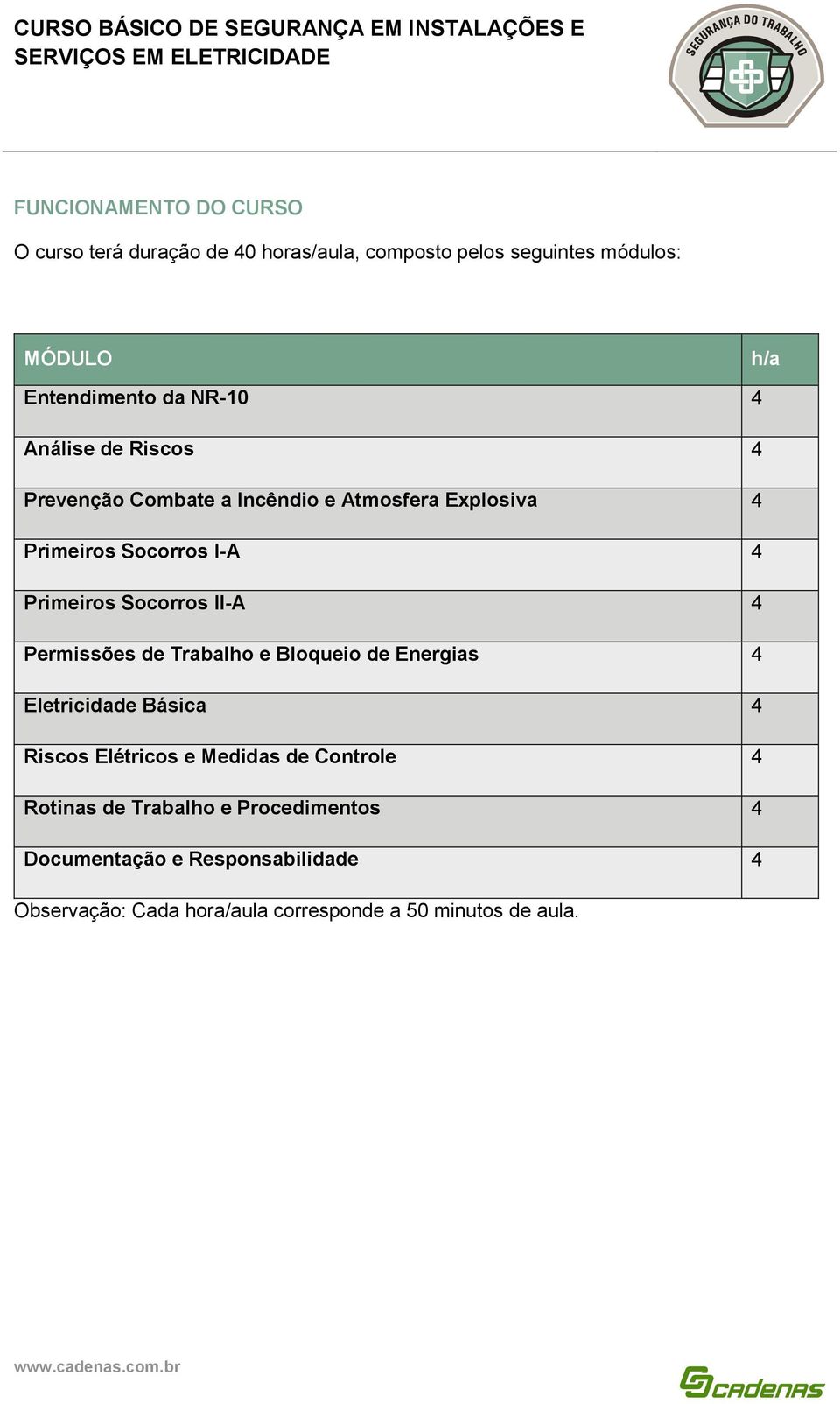 II-A 4 Permissões de Trabalho e Bloqueio de Energias 4 Eletricidade Básica 4 Riscos Elétricos e Medidas de Controle 4