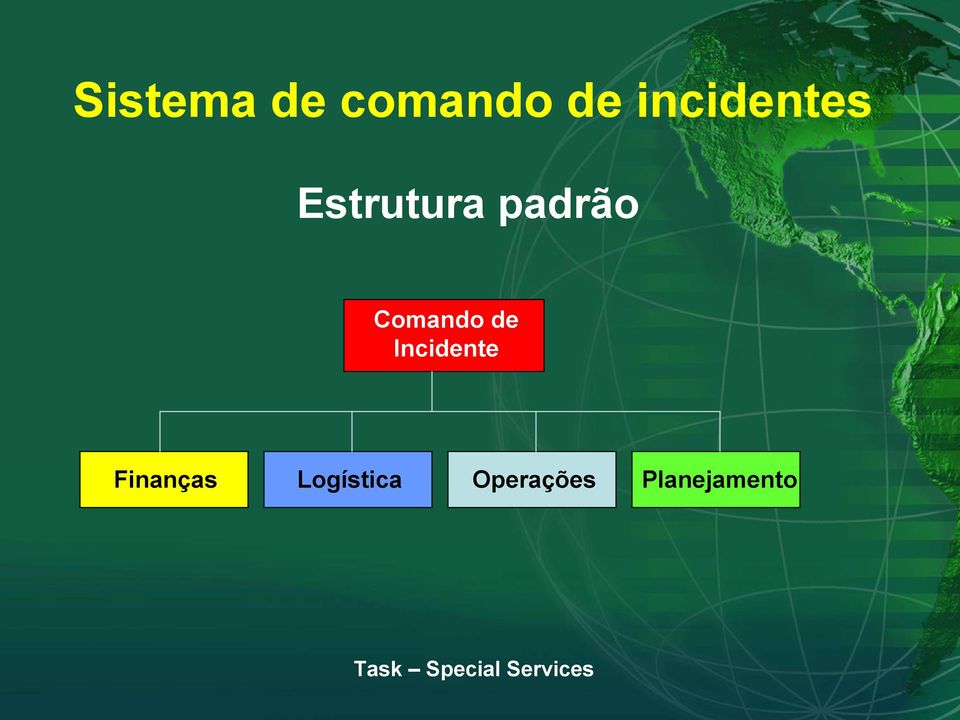 Incidente Finanças Logística