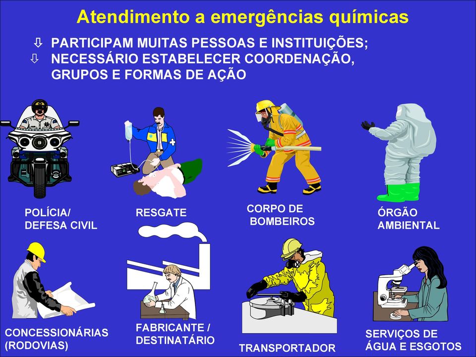 POLÍCIA/ DEFESA CIVIL RESGATE CORPO DE BOMBEIROS ÓRGÃO AMBIENTAL