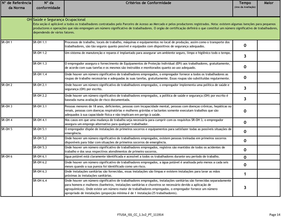 O orgão de certificação definirá o que constitui um número significativo de trabalhadores, dependendo de vários fatores. SR-OH SR-OH.