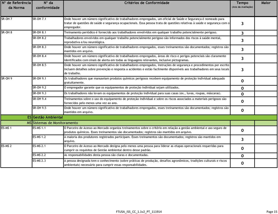 Essa pessoa trata de questões relativas à saúde e segurança com o empregador. SR-OH 8 SR-OH 9 ES-MS ES-MS 2 SR-OH 8.