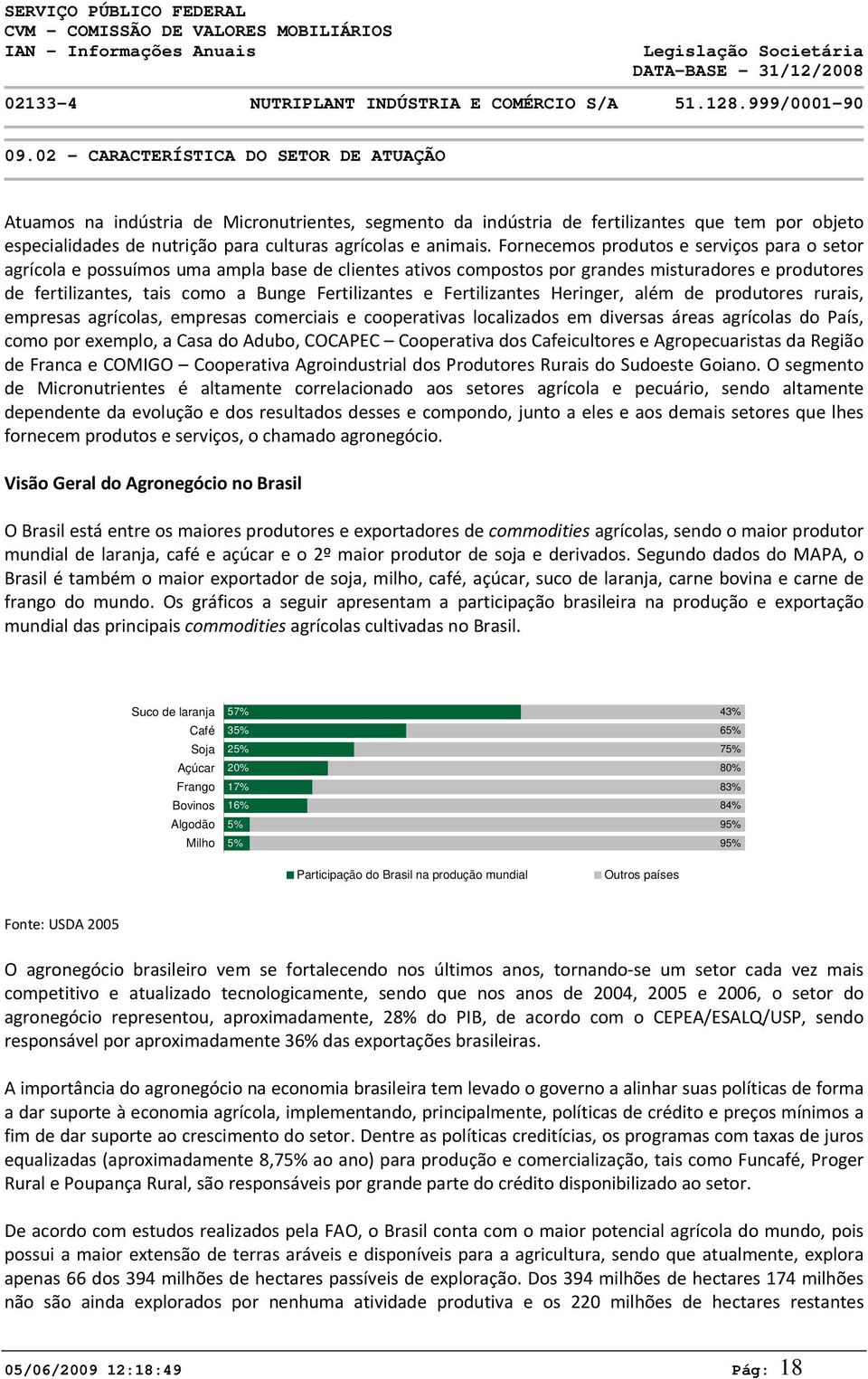 Fornecemos produtos e serviços para o setor agrícola e possuímos uma ampla base de clientes ativos compostos por grandes misturadores e produtores de fertilizantes, tais como a Bunge Fertilizantes e