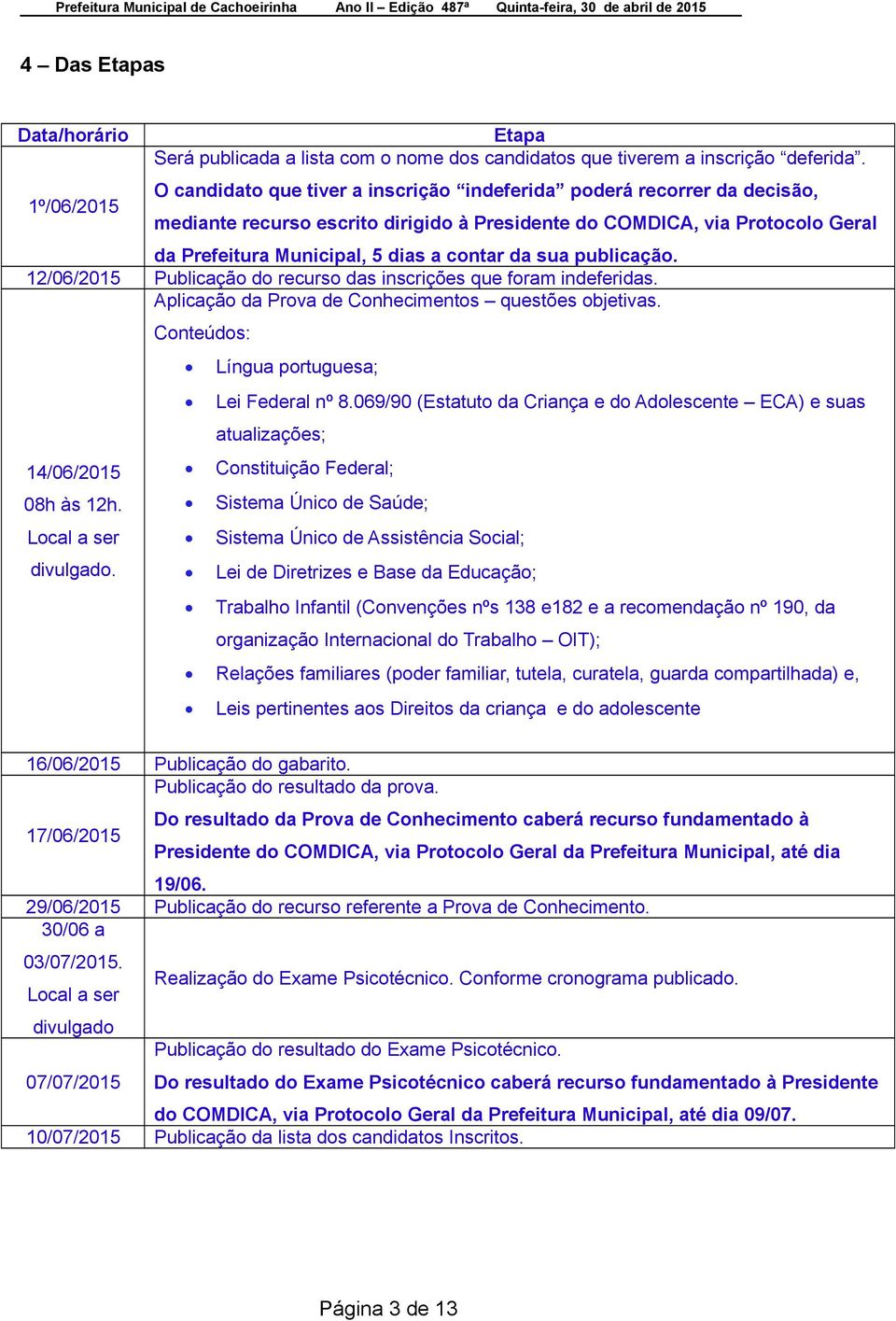 publicação. Publicação do recurso das inscrições que foram indeferidas. Aplicação da Prova de Conhecimentos questões objetivas. Conteúdos: Língua portuguesa; Lei Federal nº 8.