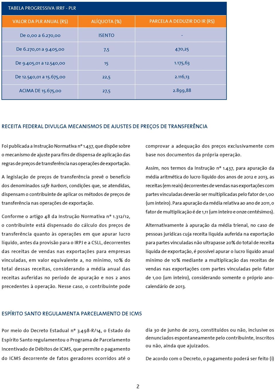 899,88 RECEITA FEDERAL DIVULGA MECANISMOS DE AJUSTES DE PREÇOS DE TRANSFERÊNCIA Foi publicada a Instrução Normativa nº 1.