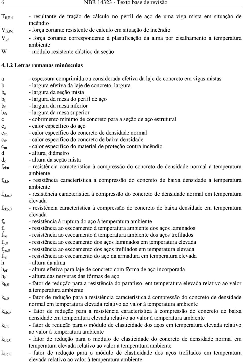 Letras romanas minúsulas a b b b f b fi b fs a n b m d d f kn f kb f kn,θ f kb,θ f u f y f yo f y,θ f yo,θ f ys h h ef h F k b,θ k,θ k b,θ k E,θ k E,θ k Eo,θ - espessura omprimida ou onsiderada