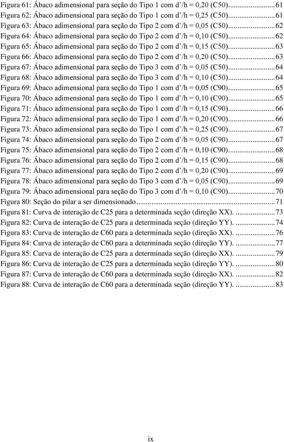 .. 62 Figura 65: Ábaco adimensional para seção do Tipo 2 com d /h = 0,15 (C50)... 63 Figura 66: Ábaco adimensional para seção do Tipo 2 com d /h = 0,20 (C50).