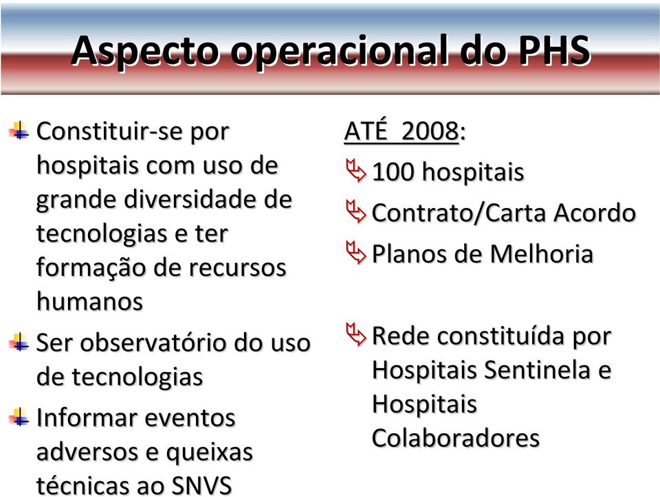 Informar eventos adversos e queixas técnicas ao SNVS ATÉ 2008: 100 hospitais Contrato/Carta