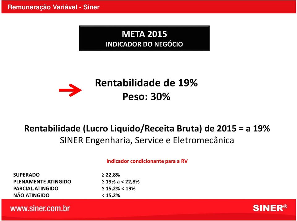 Engenharia, Service e Eletromecânica SUPERADO 22,8% PLENAMENTE ATINGIDO