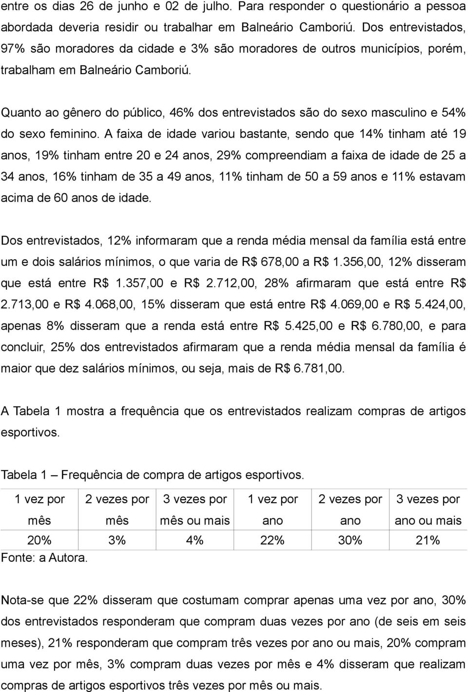 Quanto ao gênero do público, 46% dos entrevistados são do sexo masculino e 54% do sexo feminino.