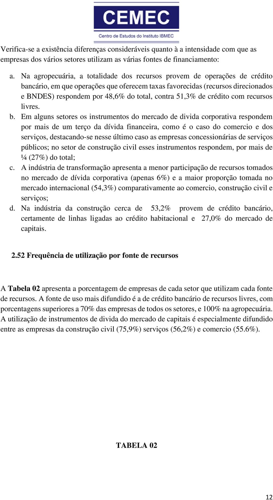 contra 51,3% de crédito com recursos livres. b.