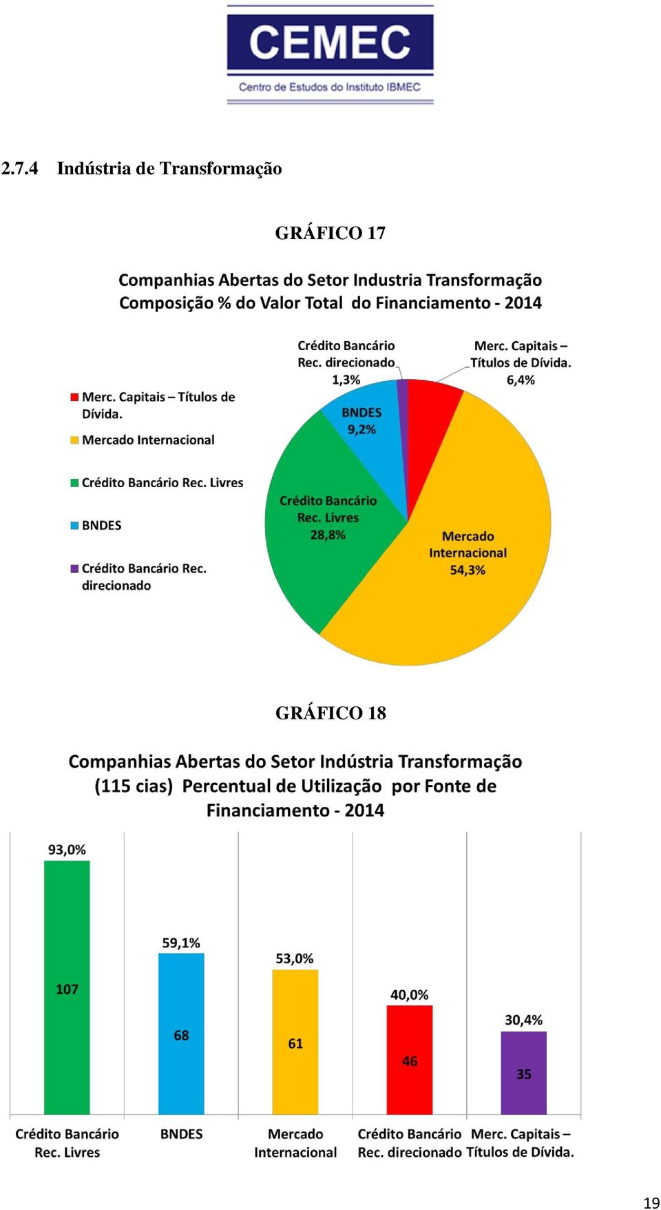 Transformação