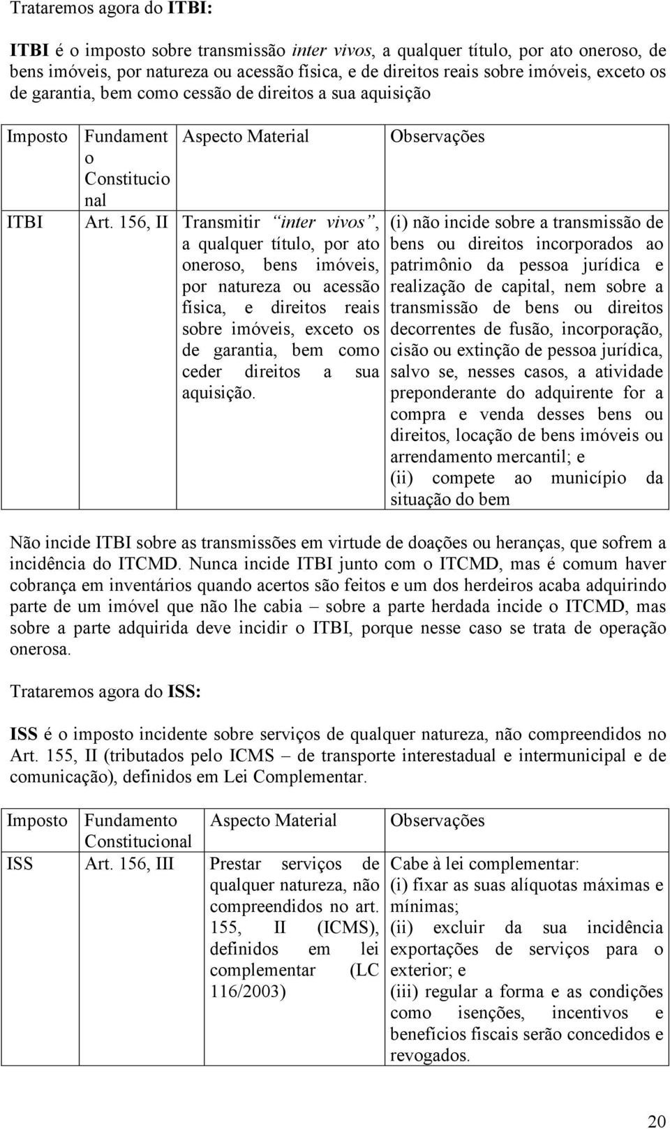 156, II Transmitir inter vivos, a qualquer título, por ato oneroso, bens imóveis, por natureza ou acessão física, e direitos reais sobre imóveis, exceto os de garantia, bem como ceder direitos a sua