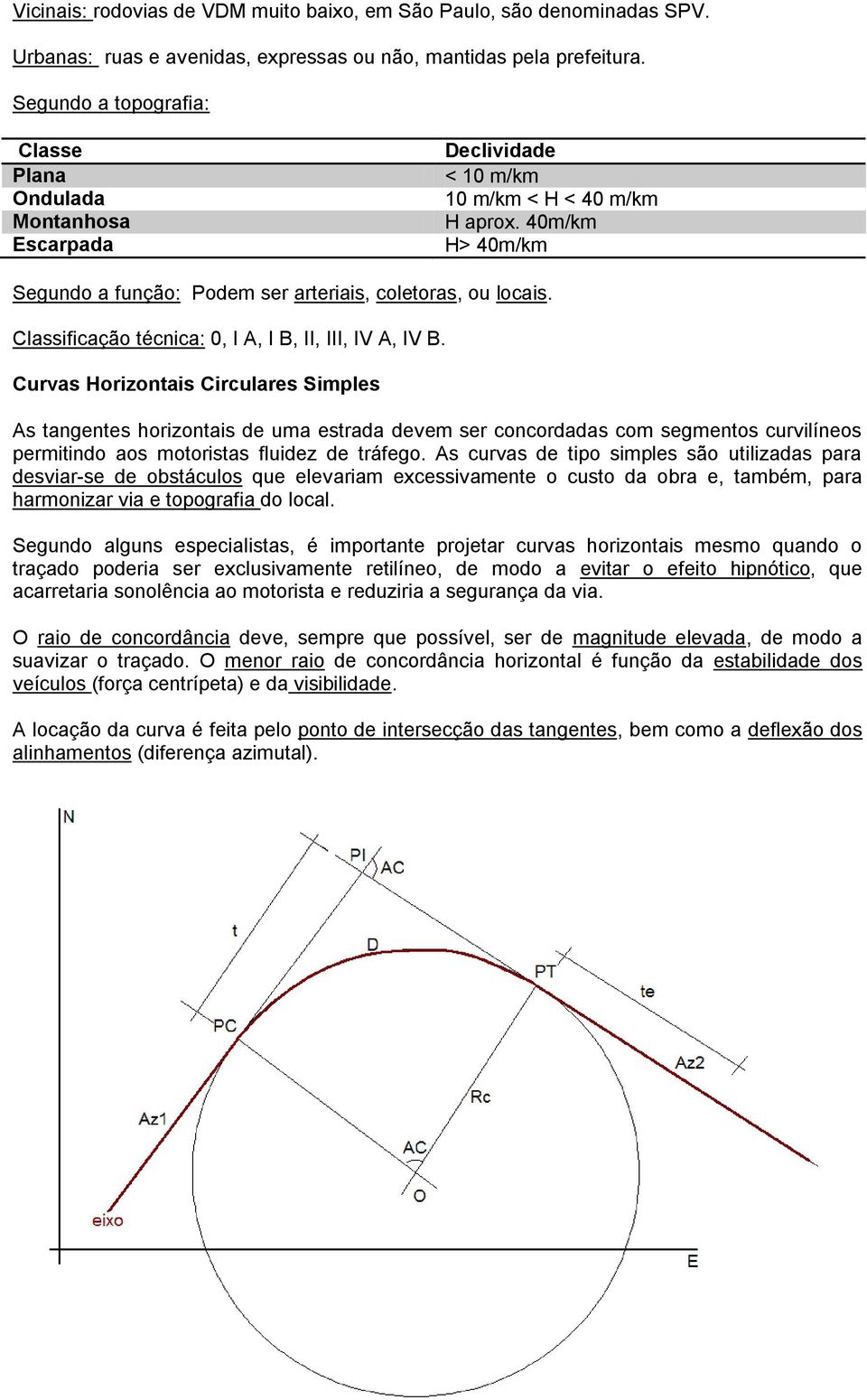 Classificação técnica: 0, I A, I B, II, III, IV A, IV B.