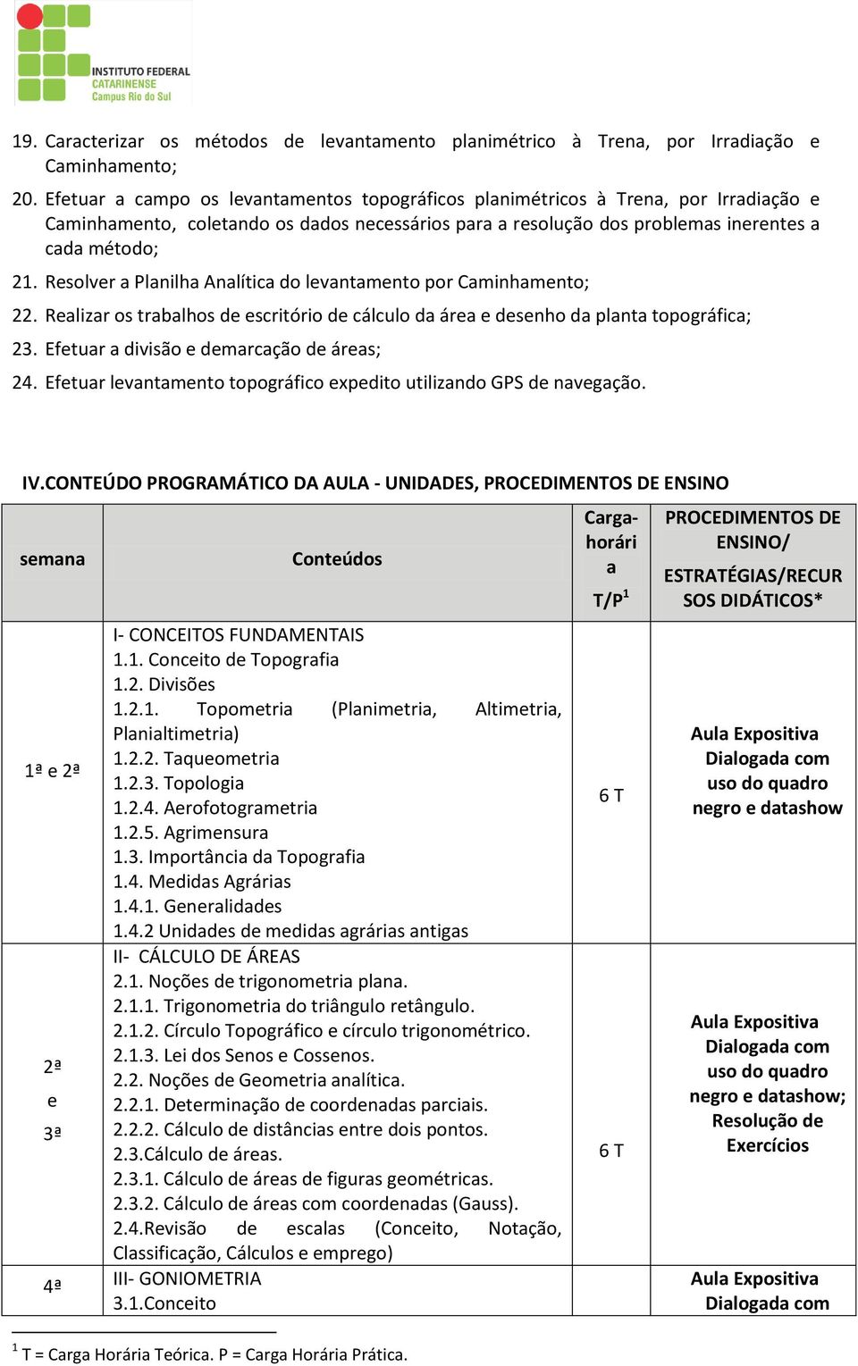 Rsolvr a Planilha Analítica do lvantamnto por Caminhamnto; 22. Ralizar os trabalhos d scritório d cálculo da ára dsnho da planta topográfica; 23. Eftuar a divisão dmarcação d áras; 24.