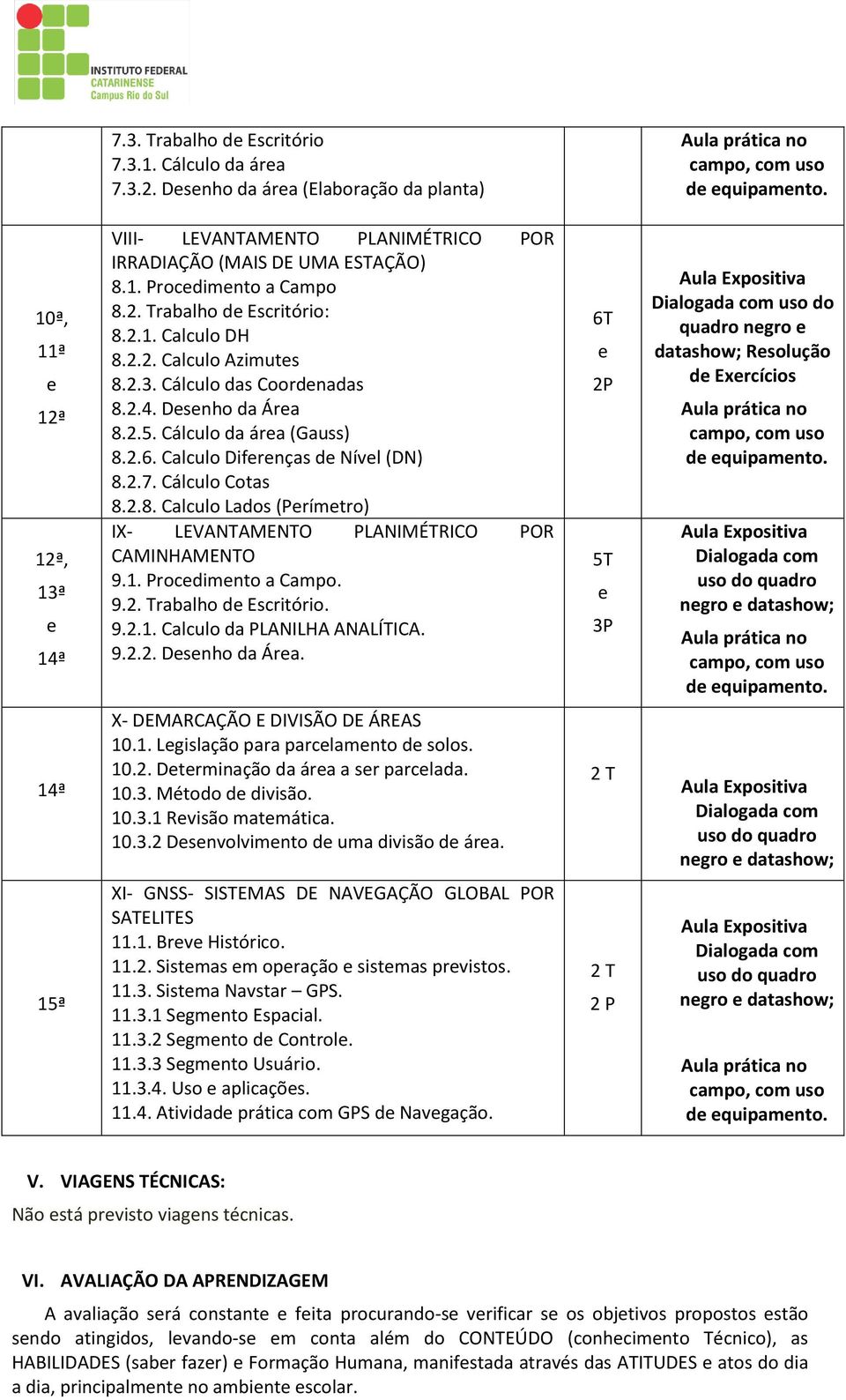 2.4. Dsnho da Ára 8.2.5. Cálculo da ára (Gauss) 8.2.6. Calculo Difrnças d Nívl (DN) 8.2.7. Cálculo Cotas 8.2.8. Calculo Lados (Prímtro) IX- LEVANTAMENTO PLANIMÉTRICO POR CAMINHAMENTO 9.1.