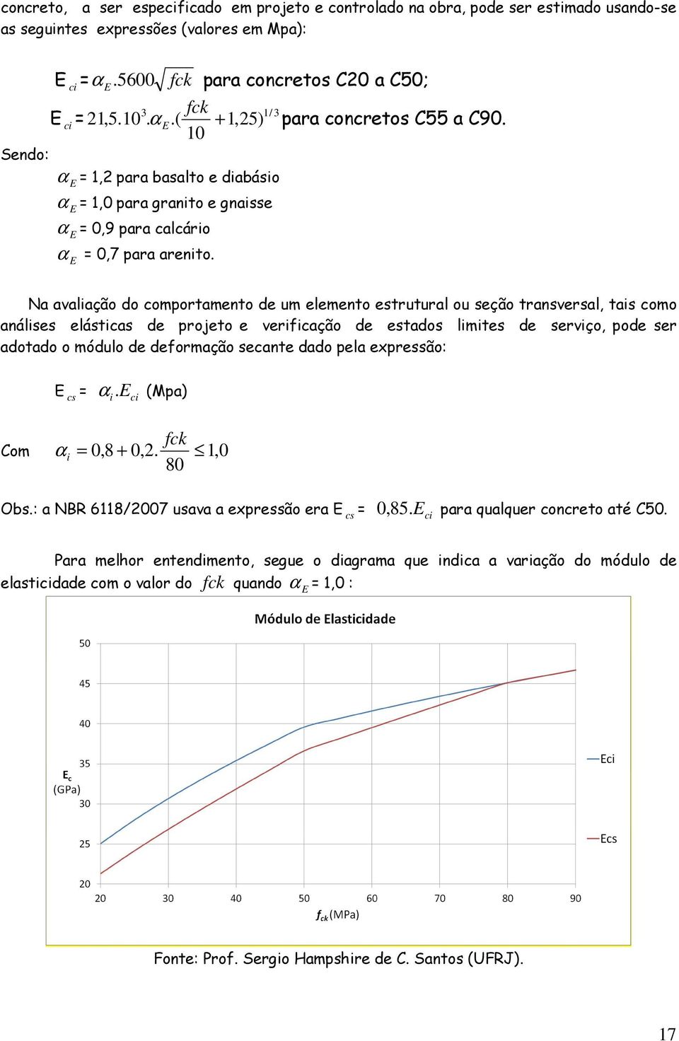 E Na avaliação do comportamento de um elemento etrutural ou eção tranveral, tai como análie elática de projeto e verificação de etado limite de erviço, pode er adotado o módulo de deformação ecante