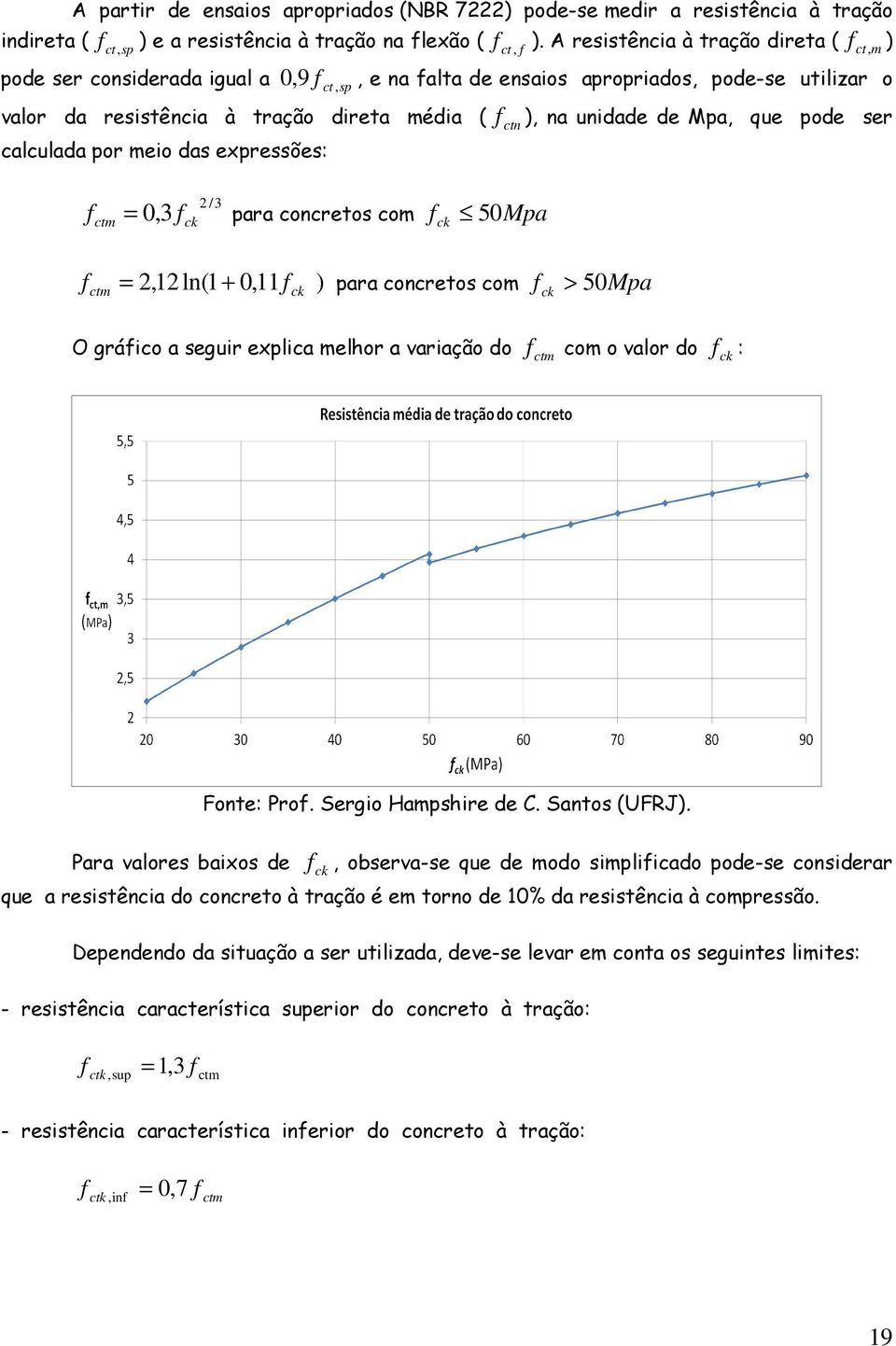 Mpa, que pode er calculada por meio da epreõe: ctm /3 0,3 fck f para concreto com f ck 50Mpa f,1 ln(1 + 0,11 f ) para concreto com f ck > 50Mpa ctm ck O gráfico a eguir eplica melhor a variação do f