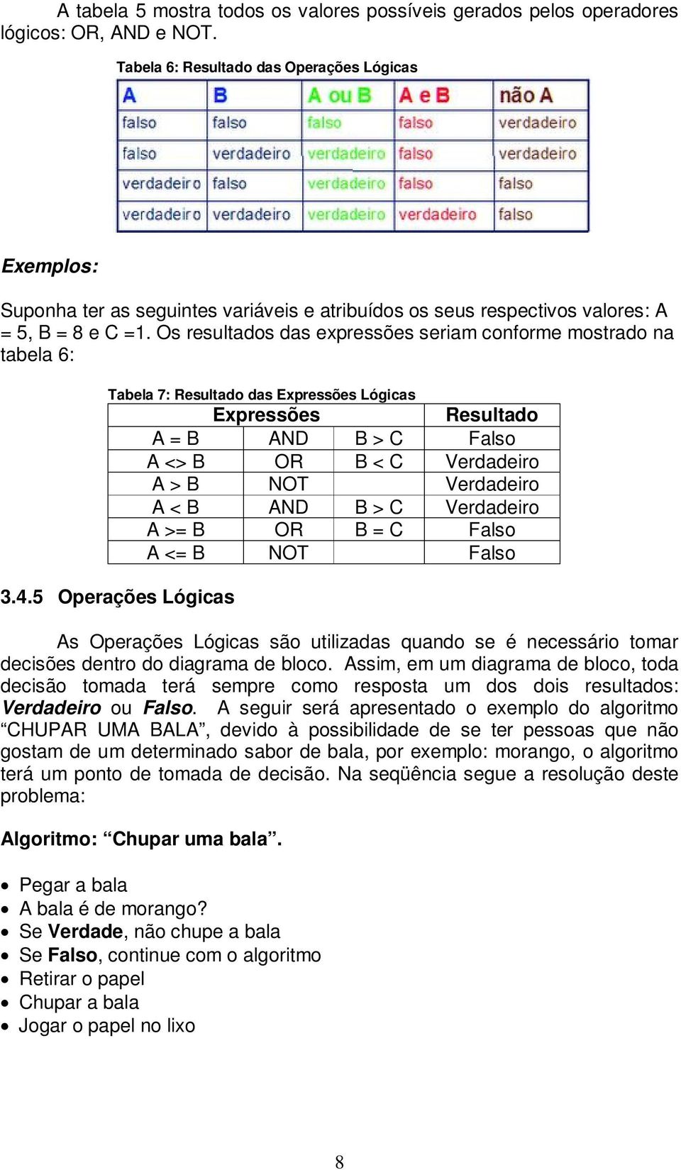 Os resultados das expressões seriam conforme mostrado na tabela 6: Tabela 7: Resultado das Expressões Lógicas 3.4.