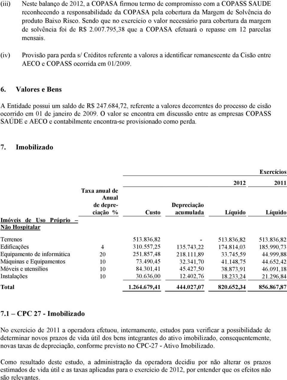 Provisão para perda s/ Créditos referente a valores a identificar remanescente da Cisão entre AECO e COPASS ocorrida em 01/2009. 6. Valores e Bens A Entidade possui um saldo de R$ 247.