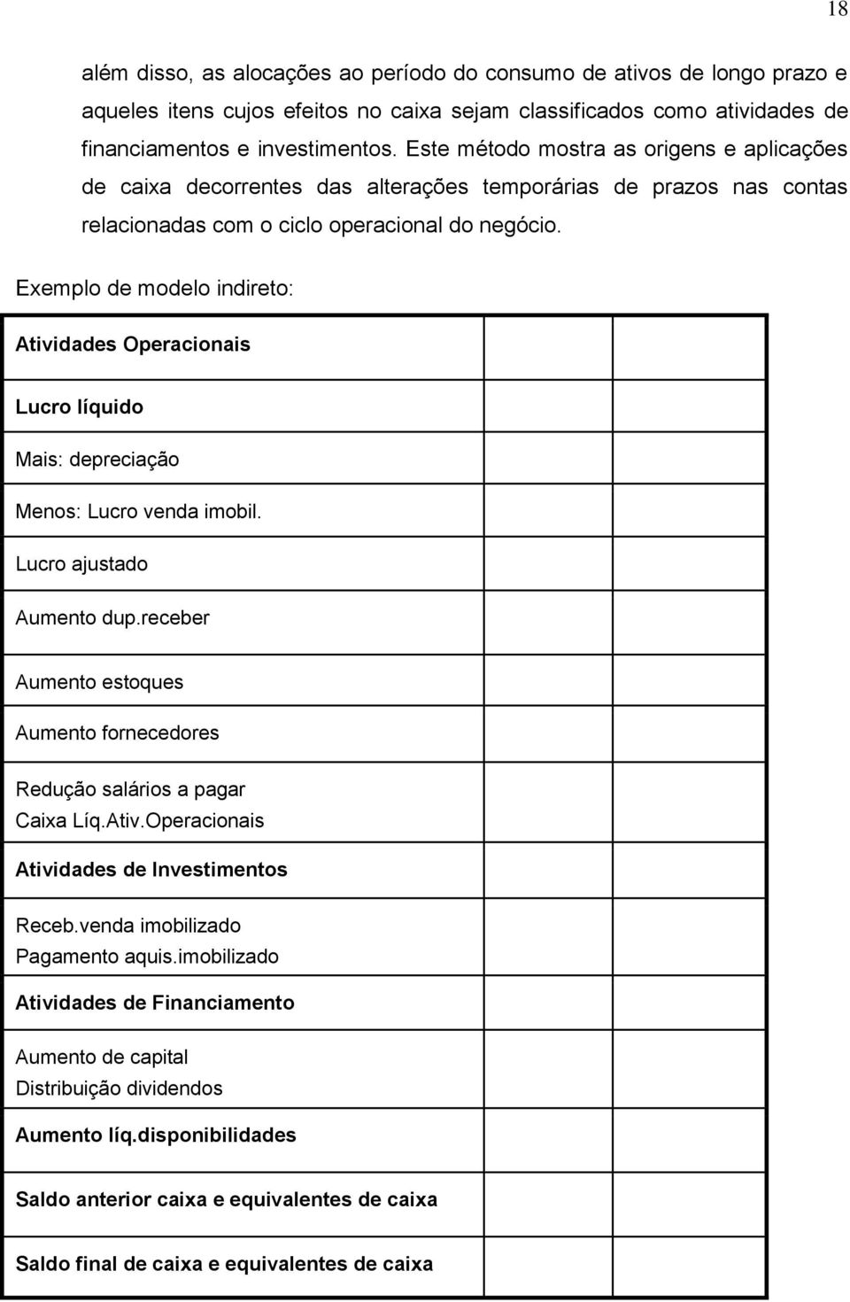 Exemplo de modelo indireto: Atividades Operacionais Lucro líquido Mais: depreciação Menos: Lucro venda imobil. Lucro ajustado Aumento dup.