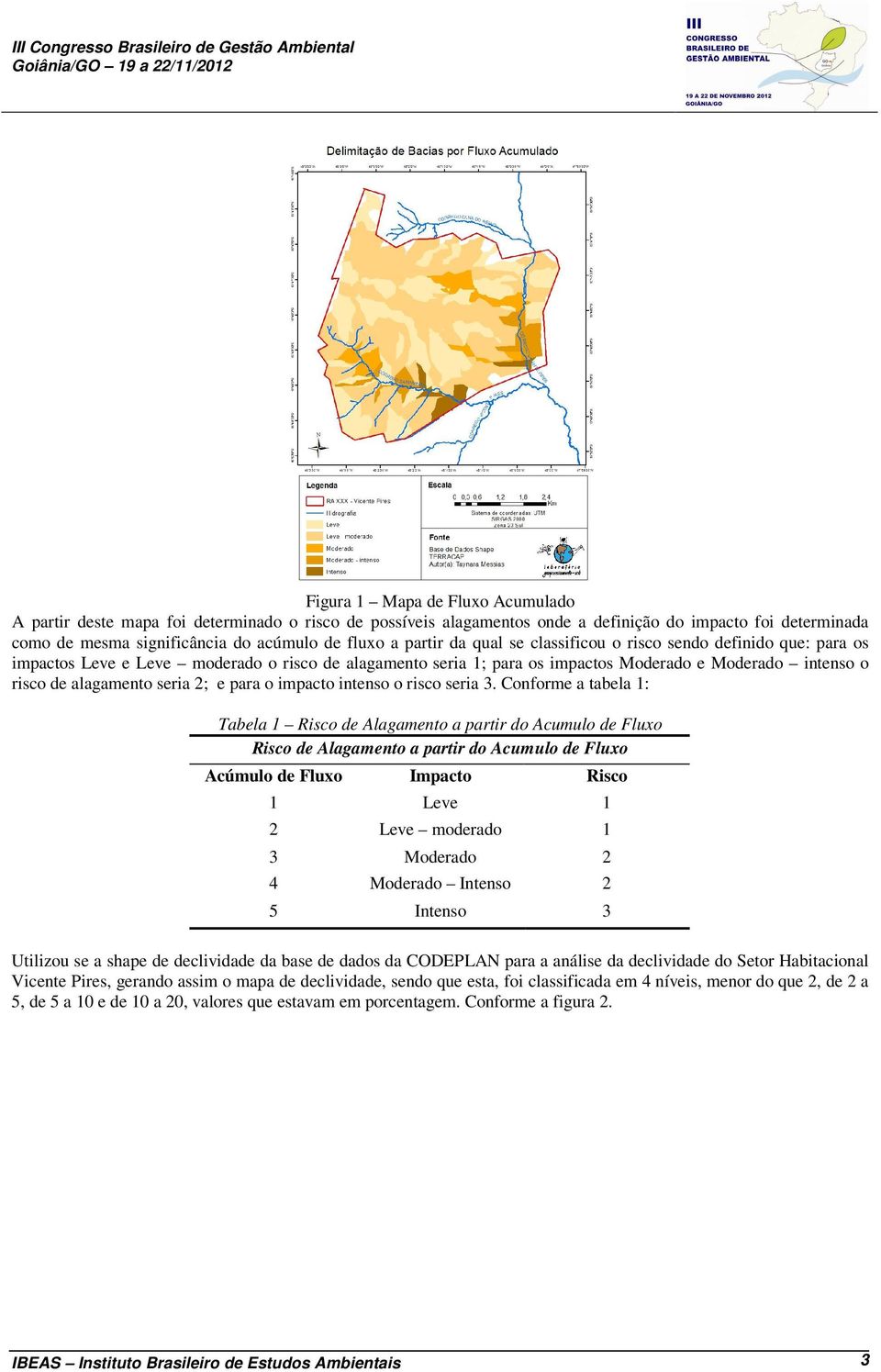 2; e para o impacto intenso o risco seria 3.