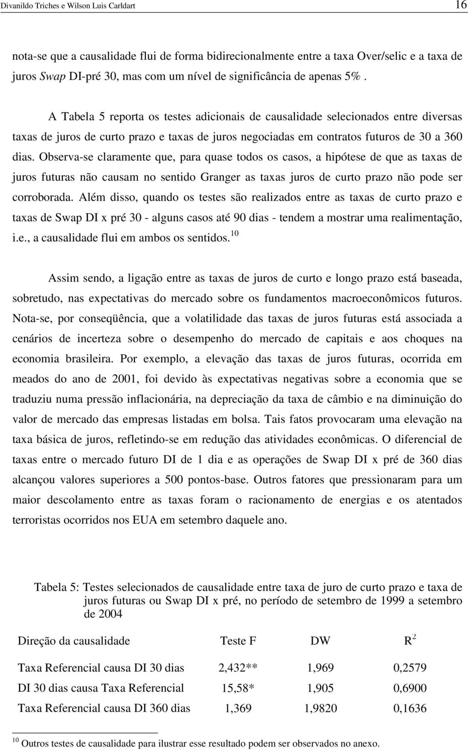 Observa-se claramente que, para quase todos os casos, a hipótese de que as taxas de juros futuras não causam no sentido Granger as taxas juros de curto prazo não pode ser corroborada.