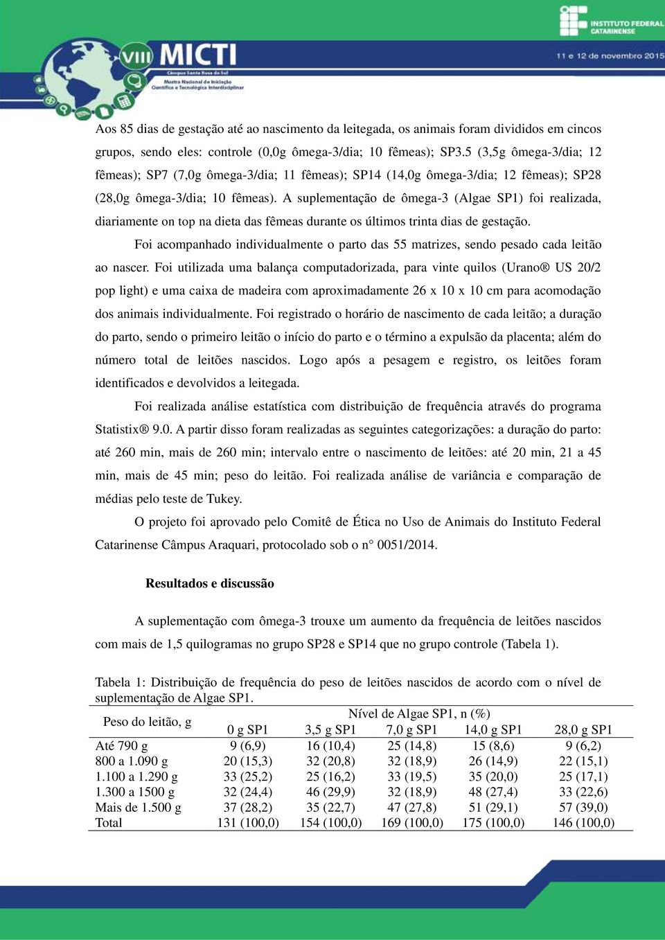 A suplementação de ômega-3 (Algae SP1) foi realizada, diariamente on top na dieta das fêmeas durante os últimos trinta dias de gestação.