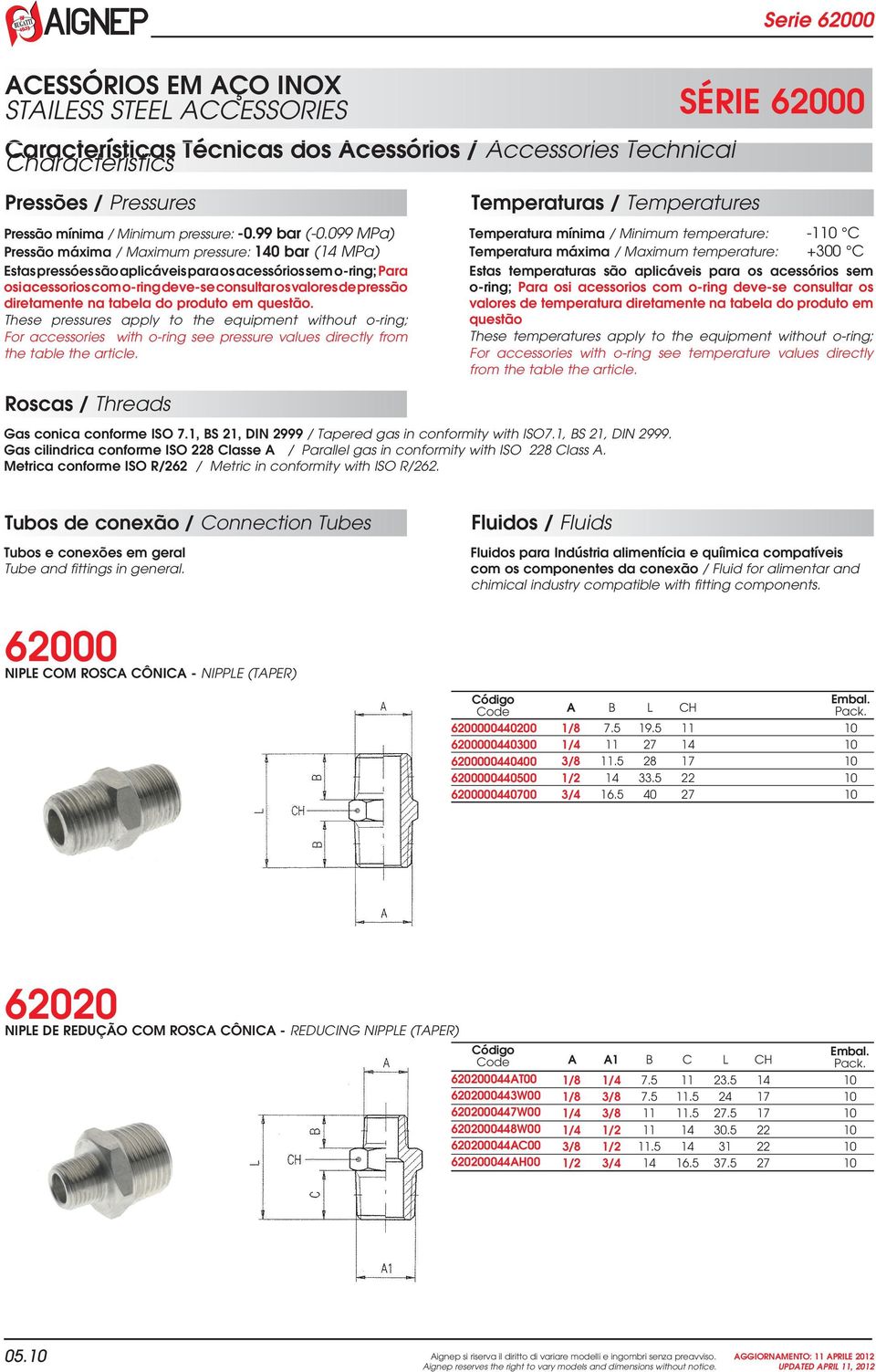 099 MPa) Pressão máxima / Maximum pressure: 140 bar (14 MPa) Estas pressóes são aplicáveis para os acessórios sem o-ring; Para osi acessorios com o-ring deve-se consultar os valores de pressão