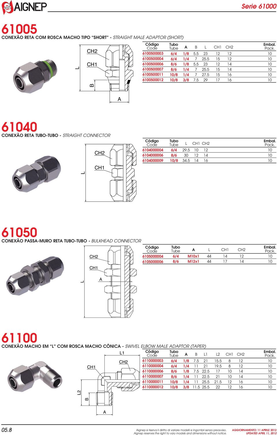 5 29 17 16 10 61040 ONEXÃO RET TUO-TUO - STRIGHT ONNETOR H2 H1 6104000004 6104000006 6104000009 Tube H1 H2 6/4 29.5 10 12 10 8/6 30 12 14 10 10/8 34.