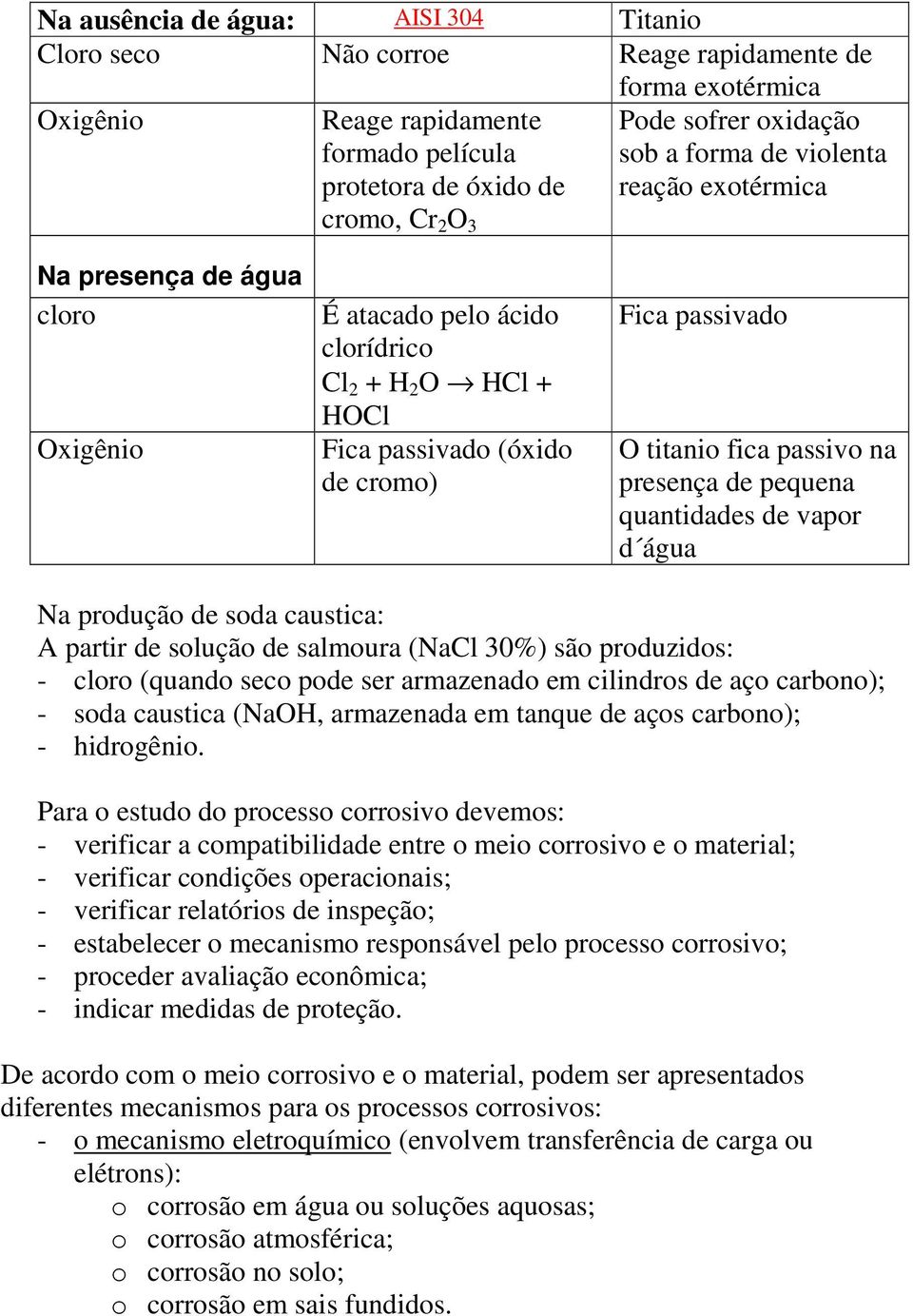 fica passivo na presença de pequena quantidades de vapor d água Na produção de soda caustica: A partir de solução de salmoura (NaCl 30%) são produzidos: - cloro (quando seco pode ser armazenado em