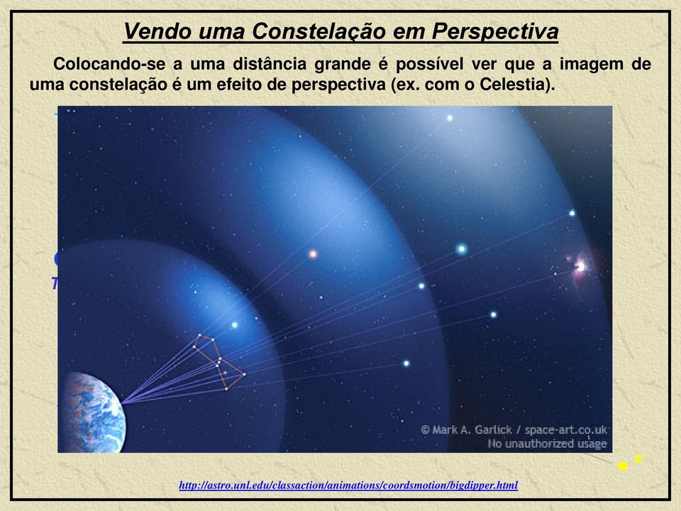 constelação é um efeito de perspectiva (ex. com o Celestia).