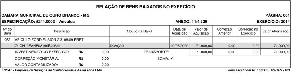 3, 08/09 PRET O, CH: 9FAHP08199R20341-1 DOAÇÃO 10/06/2009 71.