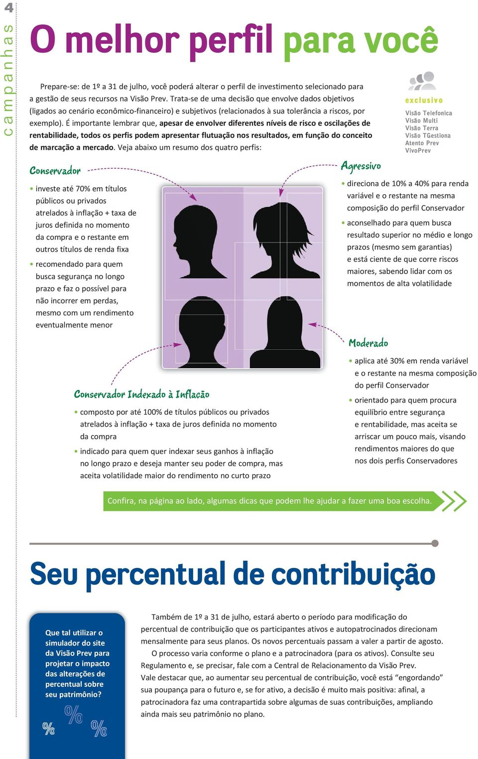 É importante lembrar que, apesar de envolver diferentes níveis de risco e oscilações de rentabilidade, todos os perfis podem apresentar flutuação nos resultados, em função do conceito de marcação a