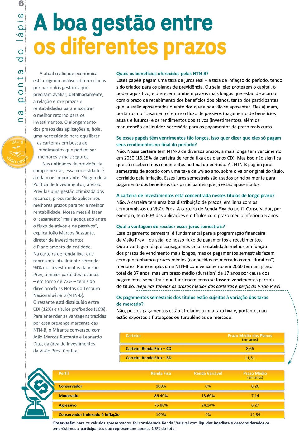 O alongamento dos prazos das aplicações é, hoje, uma necessidade para equilibrar as carteiras em busca de rendimentos que podem ser melhores e mais seguros.