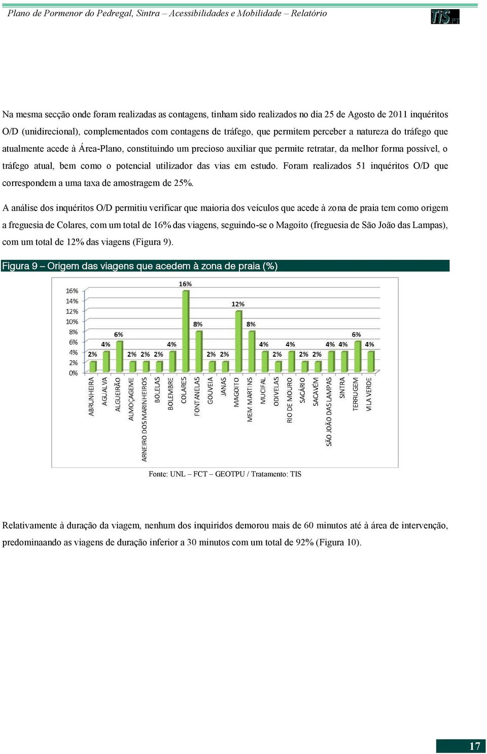 estudo. Foram realizados 51 inquéritos O/D que correspondem a uma taxa de amostragem de 25%.