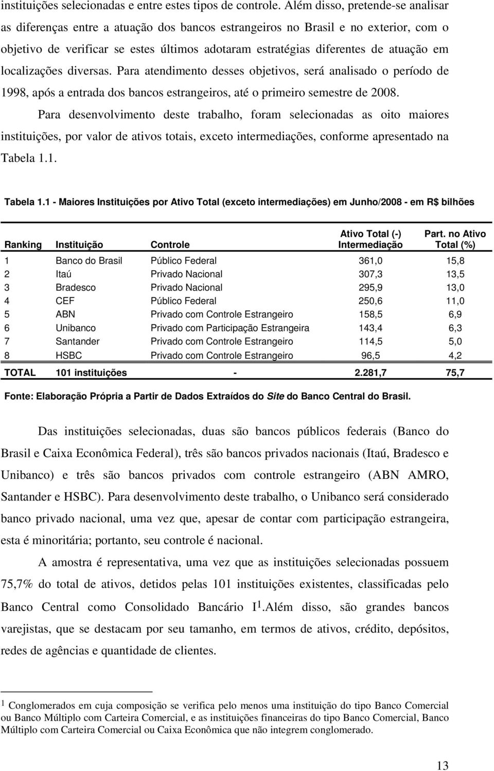 em localizações diversas. Para atendimento desses objetivos, será analisado o período de 1998, após a entrada dos bancos estrangeiros, até o primeiro semestre de 2008.