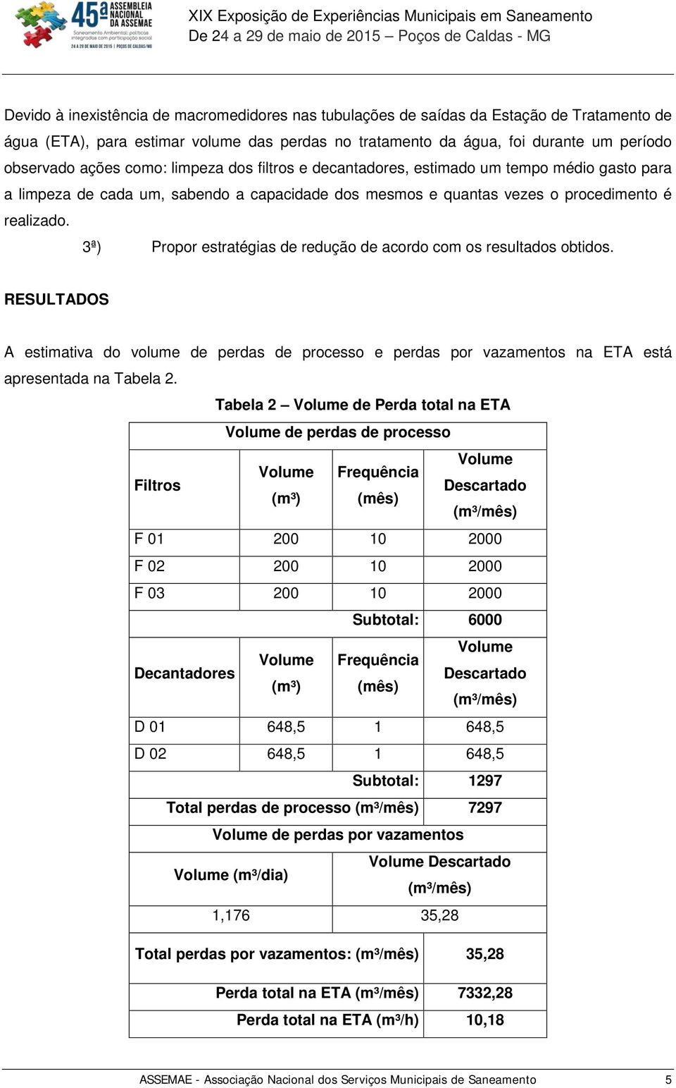 3ª) Propor estratégias de redução de acordo com os resultados obtidos. RESULTADOS A estimativa do volume de perdas de processo e perdas por vazamentos na ETA está apresentada na Tabela 2.