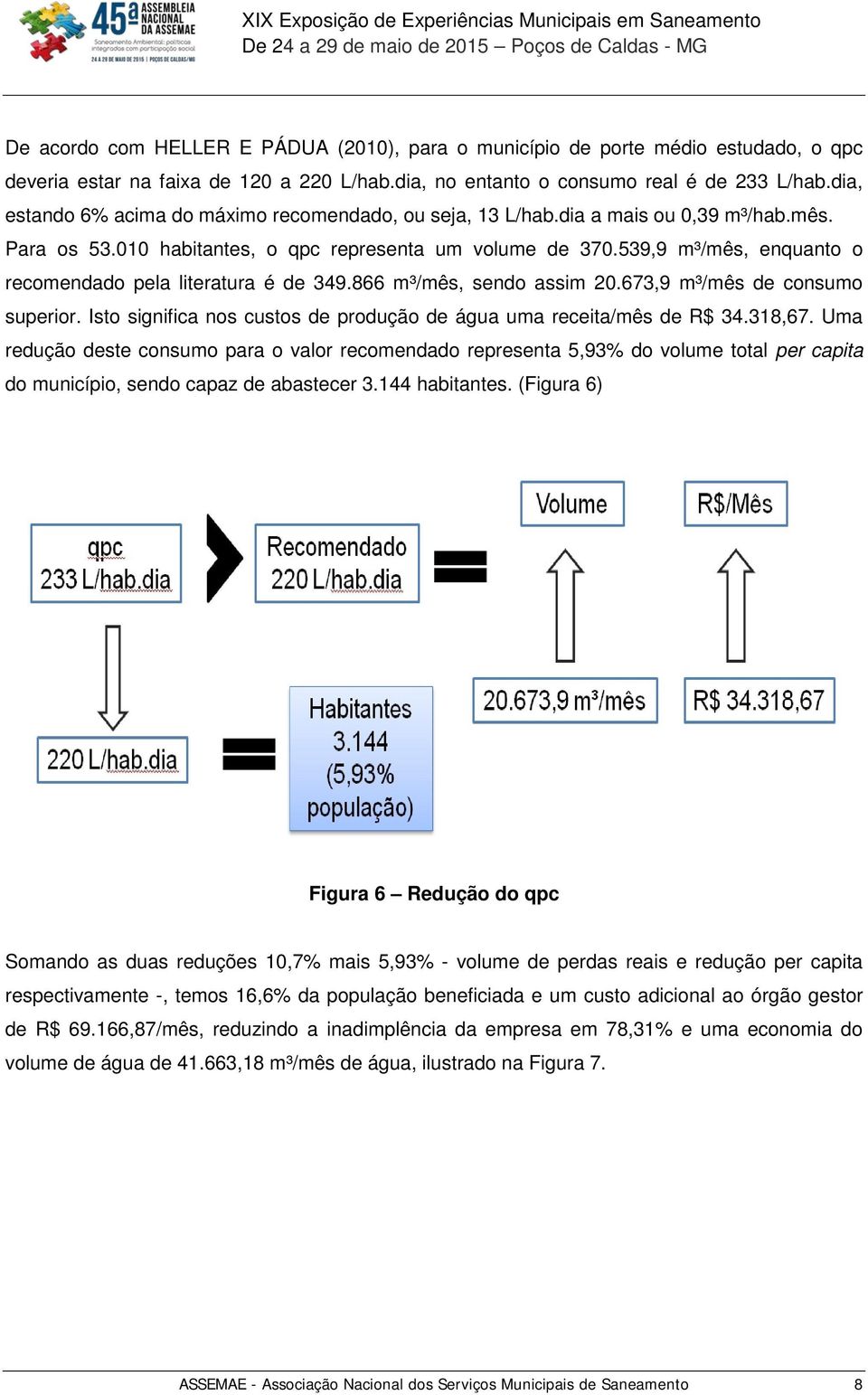 539,9 m³/mês, enquanto o recomendado pela literatura é de 349.866 m³/mês, sendo assim 20.673,9 m³/mês de consumo superior. Isto significa nos custos de produção de água uma receita/mês de R$ 34.